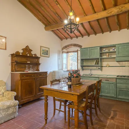 Reggine-1 By Interhome Panzano in Chianti