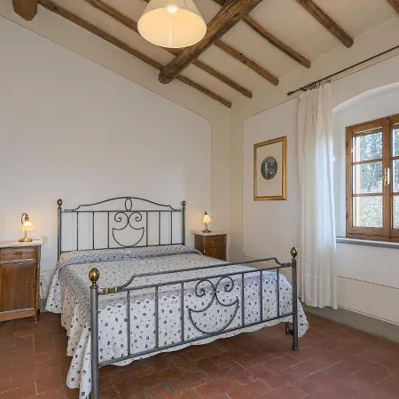 Reggine-1 By Interhome Panzano in Chianti