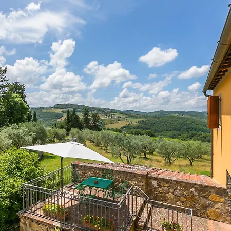 Reggine-1 By Interhome * Panzano in Chianti